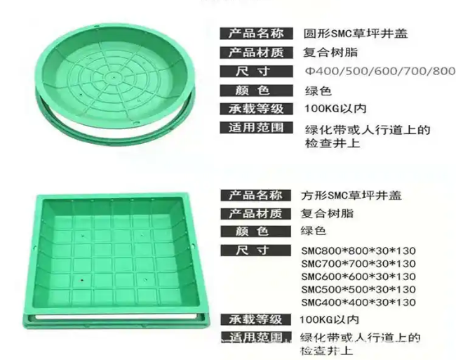 恩平树脂复合种植井盖展示